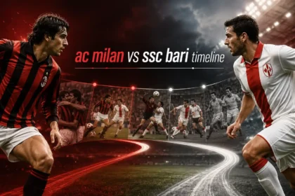 AC Milan vs SSC Bari Timeline