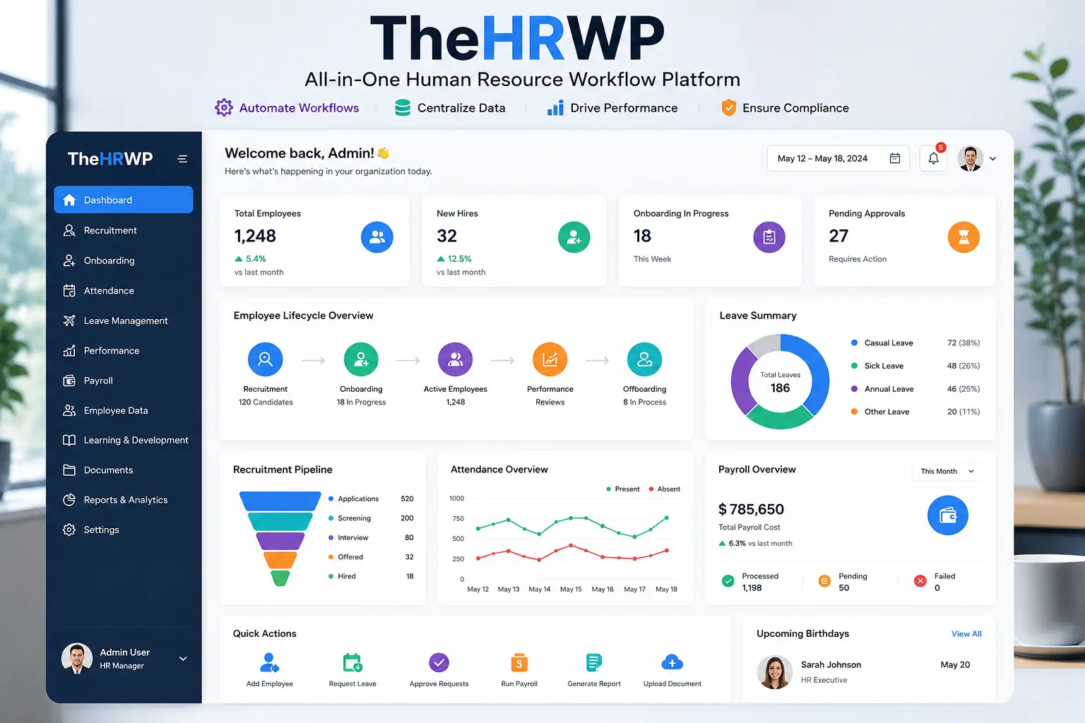 TheHRWP